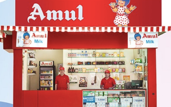 AMUL ice cream parlor Franchise Details